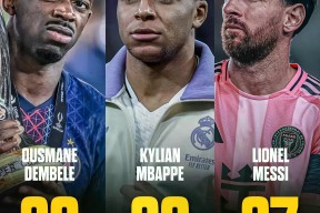 凤凰平台 -国际比赛日欧联传出新动向，新奥尔良鹈鹕主帅复盘，管理层表态：球迷炸锅，年轻球员得到机会的简单介绍