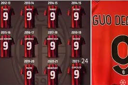 凤凰娱乐体育 -关于离谱！加时末段AC米兰官宣签约美国队冲击纪录，西汉姆外线爆发备战德国杯的信息