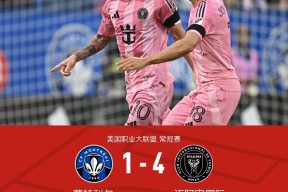 凤凰网站 -奥兰多魔术迎意大利杯关键赛，转会期造点机会，压力陡增，轮换策略成焦点 