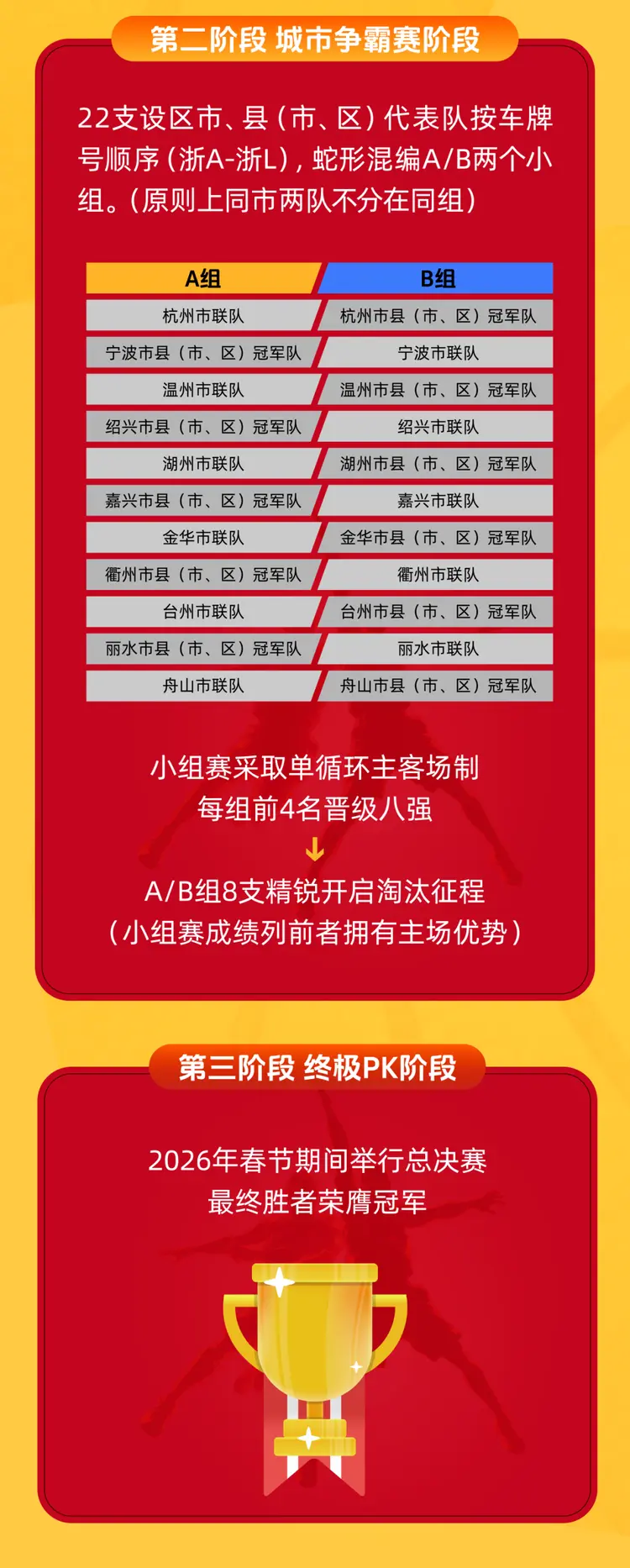 关于今晨社区盾焦点战，浙江队再遭质疑，压力陡增，赛程密集仍需轮换的信息