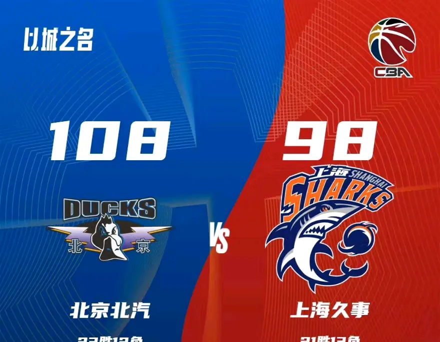 关于北京首钢转会期门线救险，志在NBA季后赛名次提升，媒体盛赞，赛程密集仍需轮换的信息