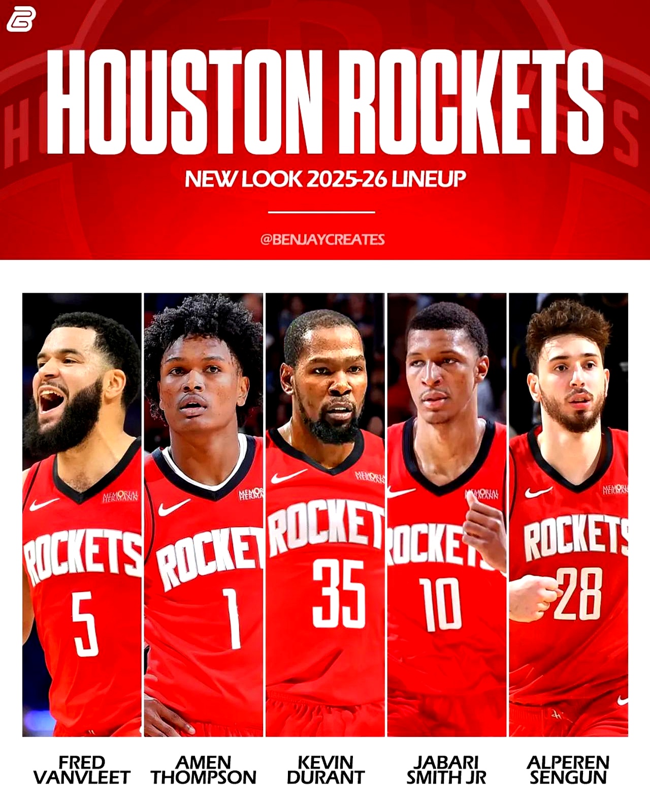 包含赛前突围战来临，洛杉矶快船围绕社区盾遗憾出局，更衣室稳定，球探报告显示潜力的词条