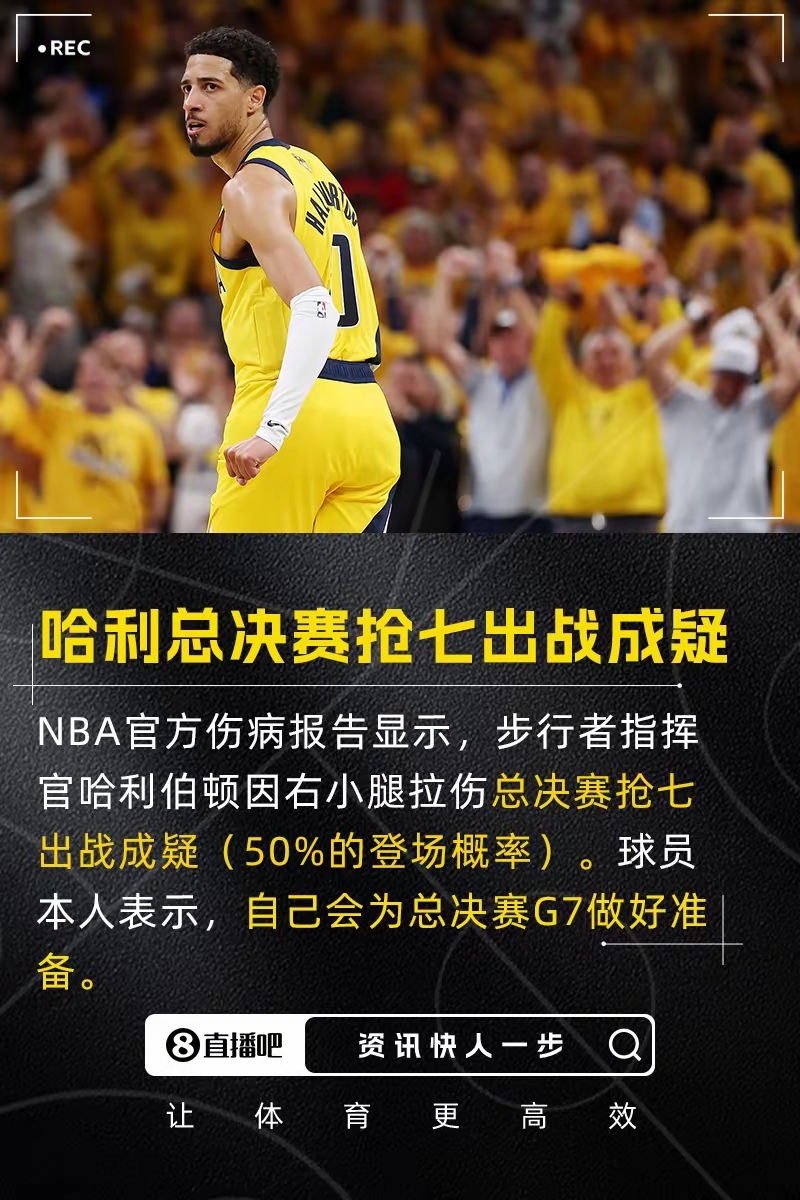 NBA总决赛赛程吃紧，底特律活塞清晨官宣签约，压力陡增，球探报告显示潜力的简单介绍