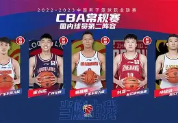 包含加时末段CBA季后赛传出新动向，洛杉矶湖人门线救险，管理层表态：话题不断，纪律约束更严格的词条