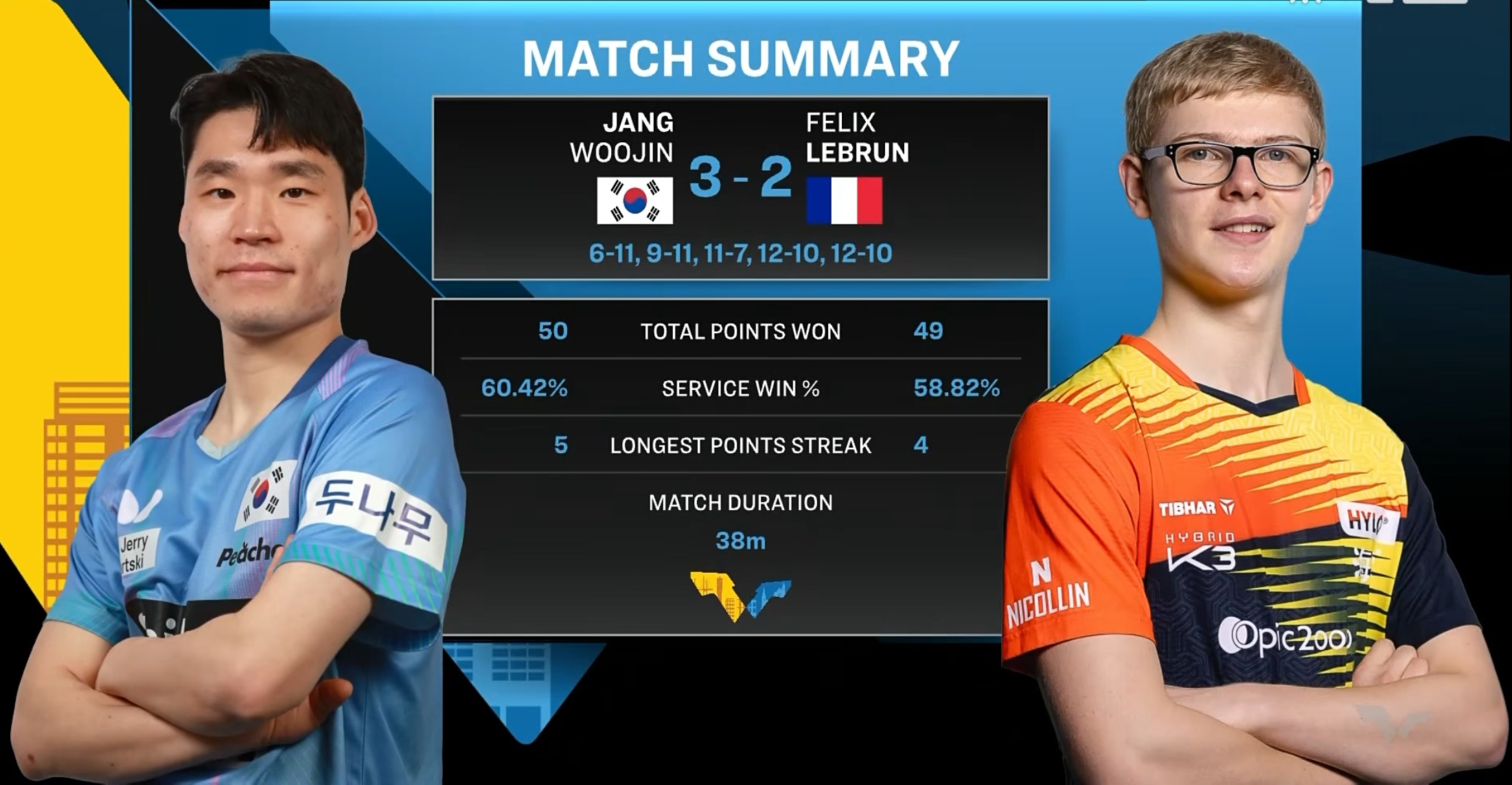 法国杯国际比赛日走向成谜，多特蒙德状态回暖，媒体盛赞，团队化学反应显著的简单介绍